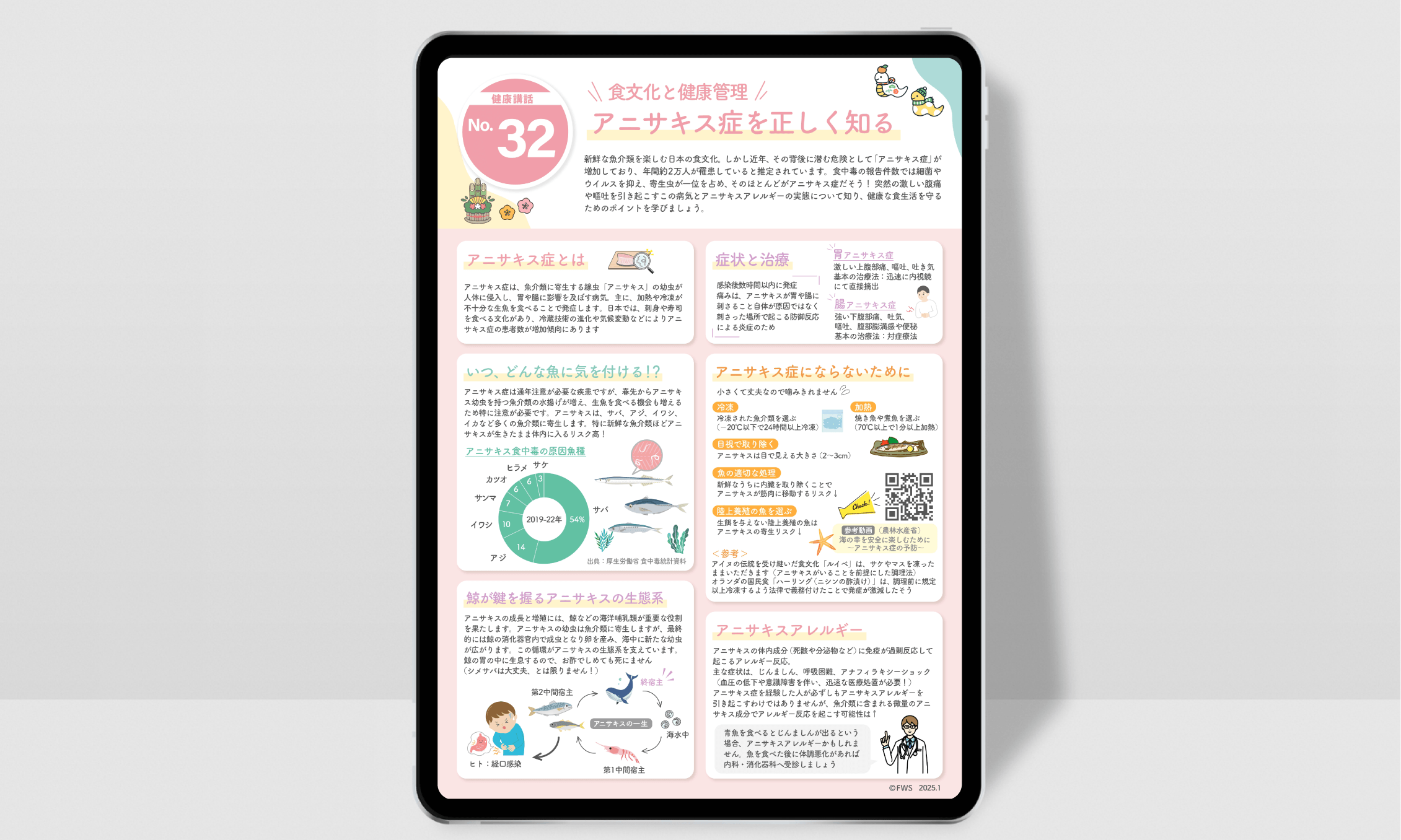 健康に関するポスター